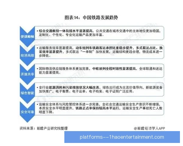 从争冠到保级英超各队赛季目标实现难度全景解析关键因素评估 从争冠到保级英超各队赛季目标实现难度全景解析关键因素评估